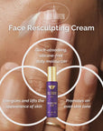 Face Resculpting® Cream