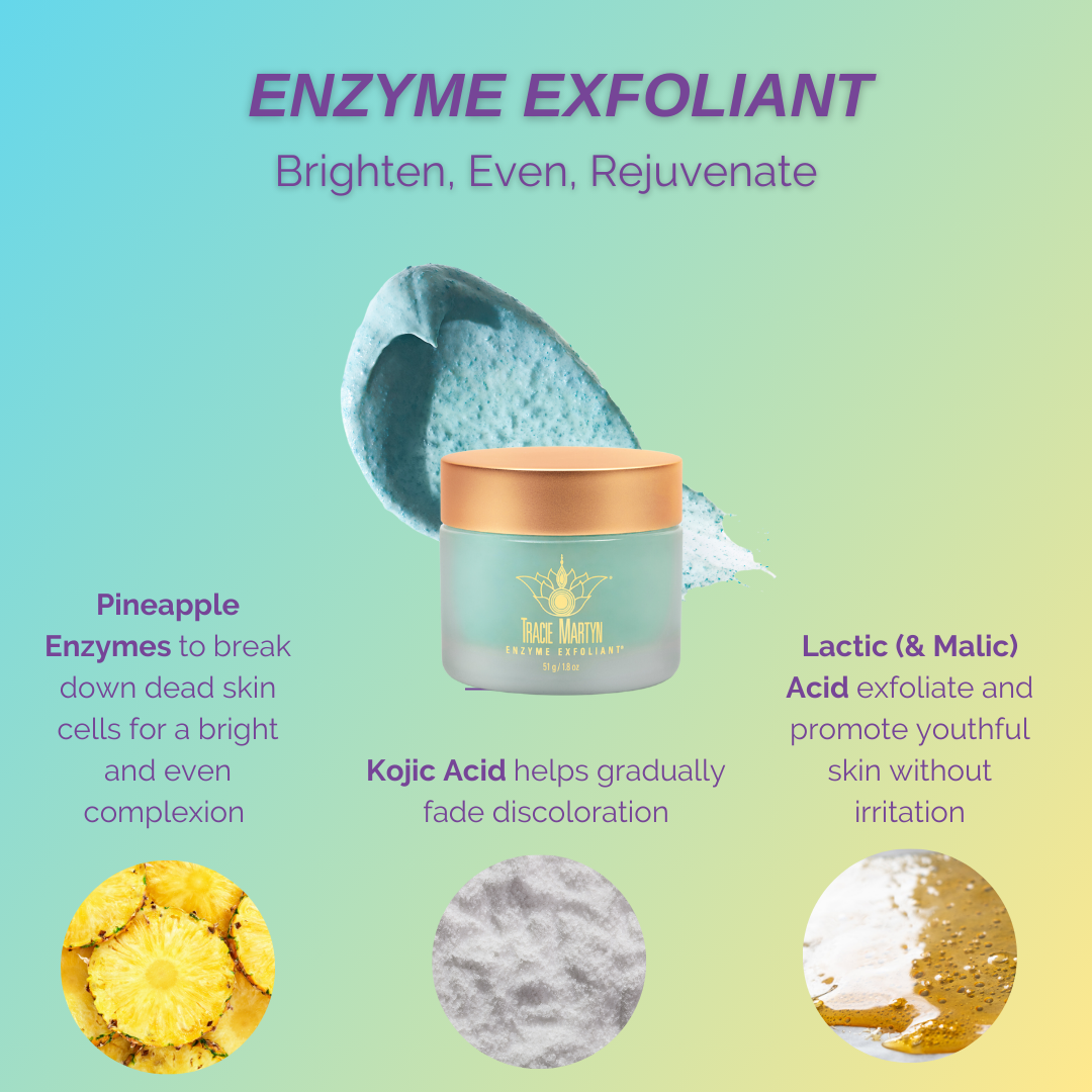 Enzyme Exfoliant® Mask